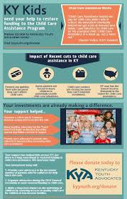 Kin child care subsidy is available for children who are being cared for by a relative who does not live in the same home as the child, for income is adjusted family net income which is the income of both spouses based on line 236 of the income tax return, less any canada child benefit received. Partnership For America S Children 4americaschild Profile Pinterest