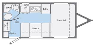 Lightweight travel trailer of the year. 2017 Winnebago Micro Minnie 1706fb Specs And Literature Guide