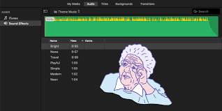 There are three types of maps, each of which can be rendered in any of four design styles: How To Add Music To Imovie In 3 Easy Steps Music For Makers