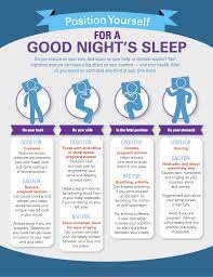 Pin On Adult Health