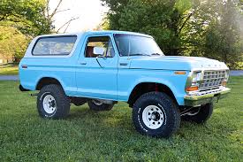 Image result for Medium Blue 1980 Bronco