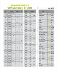 Maybe you would like to learn more about one of these? 9 Basic Metric Conversion Chart Templates Free Sample Example Format Free Premium Templates