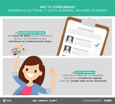 We did not find results for: Sabes Cual Es La Diferencia Entre El Padron Electoral Y La Lista Nominal Central Electoral
