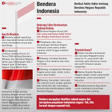 Namun proklamasi itu sendiri merupakan rangkaian peristiwa yang melatarbelakangi terjadinya proklamasi tersebut. Bendera Indonesia Akutahu Com Sekejap Lebih Cerdas