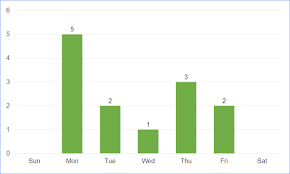 This page contains a national calendar of all 2019 public holidays. Public Holidays In South Carolina Usa In 2019 Excelnotes