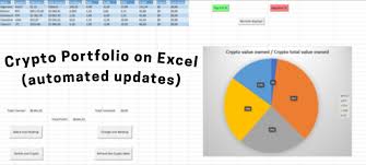 Create A Crypto Portfolio Tracker On Excel By Ugomorena Fiverr