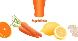 Lecture D Un Message Mail Orange Recette De Jus Detox Jus Carotte Recette Jus