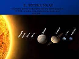 Además del sol, los componentes más grandes del sistema solar son los ocho planetas principales. El Sistema Solar El Sistema Solar Esta Formado Por Una Estrella Central El Sol Mas Los Ocho Planetas Que Giran A Su Alrededor Ppt Descargar