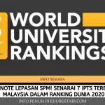 Beza ipta dan ipts juga boleh dilihat melalui yuran pengajian. Take Note Lepasan Spm Ini Senarai 7 Ipts Terbaik Di Malaysia Dalam Ranking Dunia 2020 Yang Anda Boleh Mohon Sambung Belajar Edu Bestari
