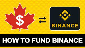 How to sell bitcoin on binance in canada? Cheapest Way To Fund Binance In Canada Step By Step Youtube