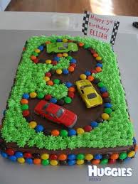 Pin On Birthday Cakes