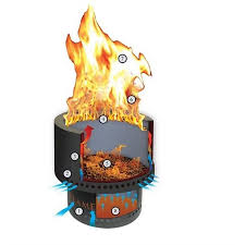 The geometric shape and diamond cutouts on. Flame Genie Pellet Fire Pit Buy Now Socal Southampton