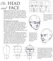 Polish your personal project or design with these human face transparent png images, make it even more personalized and more attractive. How To Draw Body Parts Drawing Tutorials