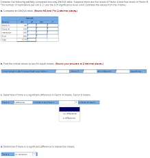 Lgs puan hesaplama 2021 / 55 net kaç puan eder 202. Is 3 A Factor Of 215