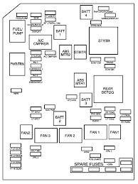 2003 chevrolte monte carlo 3400 wiring diagram. 2000 Monte Carlo Fuse Box Diagram