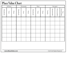 Place Value Charts To Billions Csdmultimediaservice Com