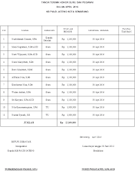 Berikut ialah penampakan surat keterangan gaji untuk draft silahkan dilihat berikut ini. Keterangan Gaji Guru Honor Microsoft Word 11 Contoh Slip Gaji Karyawan Pns Guru Honorer Terbaru 2019 Nominal Gaji Memang Menjadi Hal Yang Dirahasiakan Dalam Suatu Instansi Atau Perusahaan Mindi Hintz