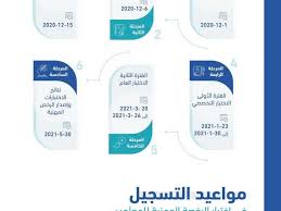 Estimated number of the downloads is more. Etec Gov Sa Ù‡ÙŠØ¦Ø© ØªÙ‚ÙˆÙŠÙ… Ø§Ù„ØªØ¹Ù„ÙŠÙ… ÙˆØ§Ù„ØªØ¯Ø±ÙŠØ¨ Ø±Ø§Ø¨Ø· ØªØ³Ø¬ÙŠÙ„ Ø§Ø®ØªØ¨Ø§Ø± Ø§Ù„Ø±Ø®ØµØ© Ø§Ù„Ù…Ù‡Ù†ÙŠØ© Ù„Ù„Ù…Ø¹Ù„Ù…ÙŠÙ† Rdhs Ø§Ù„Ù†ÙØ§Ø° Ø§Ù„Ù… ÙˆØ­Ø¯ Ø¨Ø¯Ø§ÙŠØ© Ø­ØµØ±ÙŠ