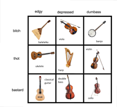Instrument Alignment Chart Tumblr