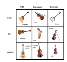 instrument alignment chart tumblr