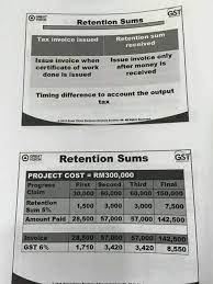There is even more elegant but less forgiving solution (when above are pretty happy with inputs like , 1,2, 3 this one will raise the error exception). Construction Gst On Retention Sum Ncltec Online Accounting Software