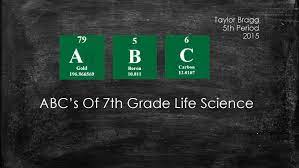 7th and 8th grade math alphabet vocabulary word wall (great for math bulletin boards) · i love creating resources that make my classroom stand out, and these . Abc S Of 7th Grade Life Science By Taylor Bragg Issuu