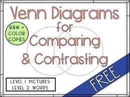 Free Resource To Help Your Students Learn To Compare And Contrast Using Venn Diagrams Two Levels Are I Venn Diagram Compare And Contrast Synonyms And Antonyms