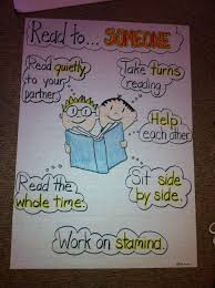 Daily 5 Read To Someone Anchor Chart Kindergarten Anchor