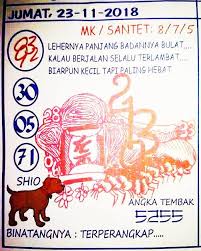 Prediksi Togel Hongkong 23 11 2018 Prediksi Togel Hongkong Togel Syair Togel Hongkong Hari Ini Syair Togel Jitu Hongkong Code Syair Hk November Dewi Bulan Buku