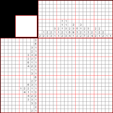 Ce cours propose des techniques de résolution des logigrilles de niveau facile. Picross Wikipedia