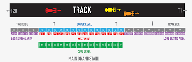 Circuit Of The Americas Austin Tx Seating Chart View