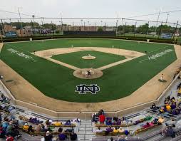 Find great deals on ebay for notre dame baseball jersey. Blueandgold What Next For Notre Dame Baseball