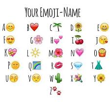 My Name Is Megan And This Fits My Personality Perfectly Emoji Names Emoji Funny Texts