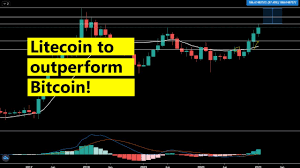 You will understand the details of litecoin price started trading around $4.4 at launch in 2011 and quickly reached $30. Litecoin Price Prediction January 2021 Ltc Btc Ltc Usd Technical Price Analysis January 2021 Youtube