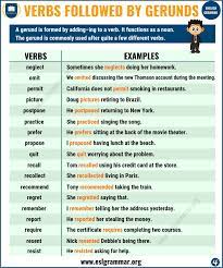 Maybe you would like to learn more about one of these? Definition Useful List Of Verbs Followed By Gerunds With Gerund Examples Esl Grammar