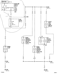 A wiring diagram is a simplified traditional pictorial depiction of an electric circuit. Diagram 1999 Jeep Dash Light Wiring Diagram Full Version Hd Quality Wiring Diagram Cdiagram Romeorienteering It