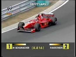 Gründer und bis 2020 auch mehrheitseigentümer war frank williams, der bereits von 1968 bis 1975 mit dem team frank williams racing cars in der formel 1 angetreten war. Formel 1 Gp Ungarn 1998 Live Deutsch Super Schumi Ein Grand Prix Fur Die Ewigkeit Teil 3 Youtube