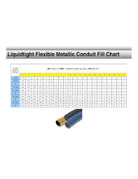 Steel Conduit And Tubing Fill Chart Template Free Download