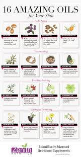 16 Amazing Oils For Your Skin Anti Aging Argan Oil Acai Oil Flaxseed Oir Sea Buckthorn Oil Moisturizing Olive Oil Coco Oils For Skin Oils Beauty Skin