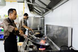 Images may be subject to copyright lean more. Denah Dapur Catering Fungsional Adseneca
