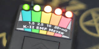 Where they check that you are not trying to take prohibited items onto the plane, by scanning your luggage and making you walk through a metal detector. Why Do Ghost Hunters Use Emf Meters Higgypop