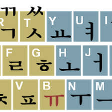 If you want to learn more about korean characters and typing in the language, we . Korean Keyboard Layout By Josepvv Memrise