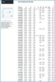 weight of aluminum tubing adsautos co