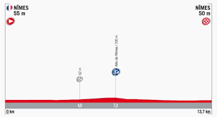 » liga 1 • miercuri, 16 mai 2018. Vuelta A Espana 2017 Recorrido Etapas Equipos Y Ciclistas As Colombia