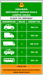 Kisah pengalaman seram di sini. Kadar Tol Plus Lpt Lpt2 Dan Lebuh Raya Popular Lain Di Malaysia