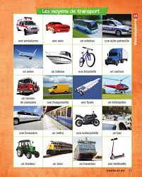 Francais En Images Complet French Language Lessons French Vocabulary French Language