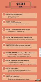 Quedar Algunos Usos Aprender Espanol Educacion Espanol Planes De Lecciones De Espanol