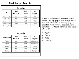 Water per caliper amazon maths4all offers hundreds of free maths games apps and challenges on alexa worksheets for kindle resources via mytutor videos and mytutor. Ppt Download