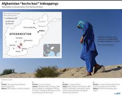 Bacha bazi flourished in the years leading up to the rise of the taliban, particularly among warlords and mujahideen fighters. Bacha Bazi Afghanistan S Dark Secret Of Keeping Child Sex Slaves World News Hindustan Times