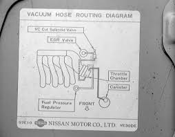We all know that reading 1994 nissan maxima engine diagram is beneficial, because we can easily get information through the resources. Nissan Maxima 1993 1998 Vacuum Diagrams Repair Guide Autozone
